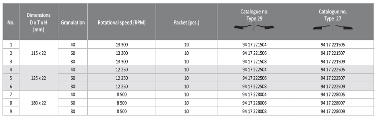 Flap discs MOST CERAMIC 999