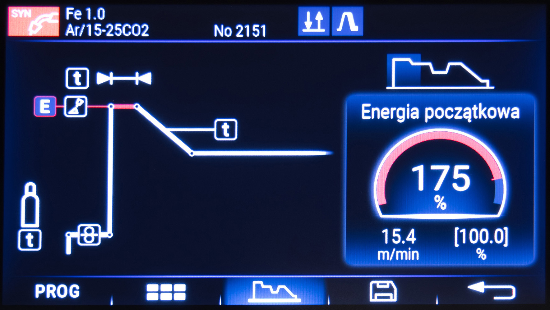 Wszystkie ważne parametry zawsze pod kontrolą