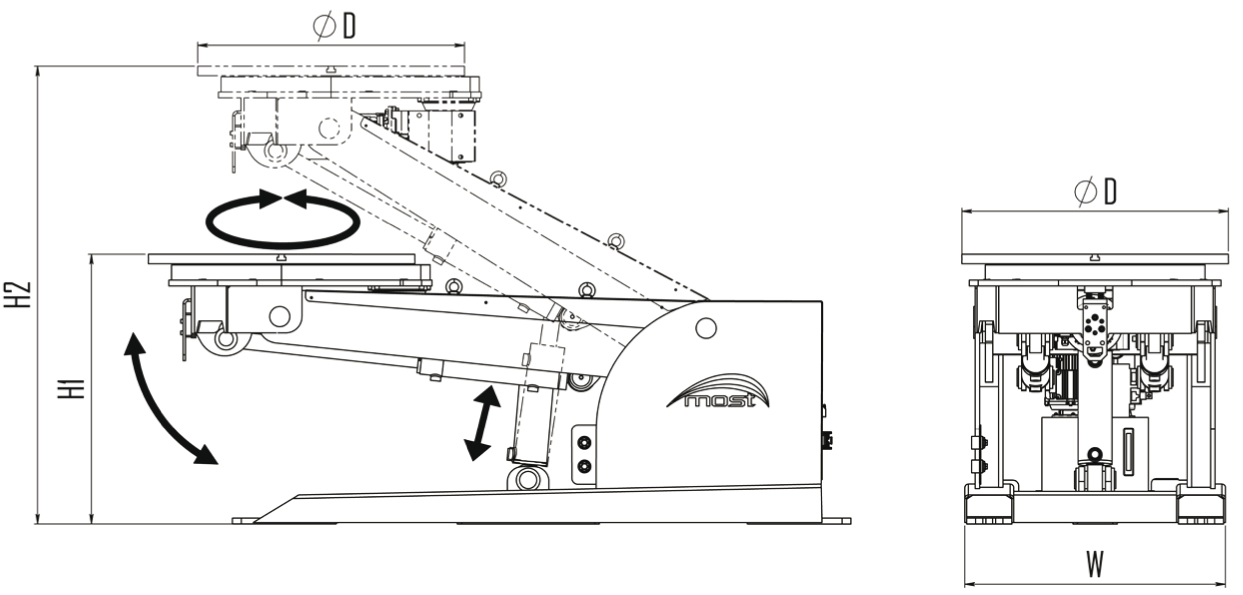 Pozycjoner hydrauliczny 3 osiowy MOST MHP schemat