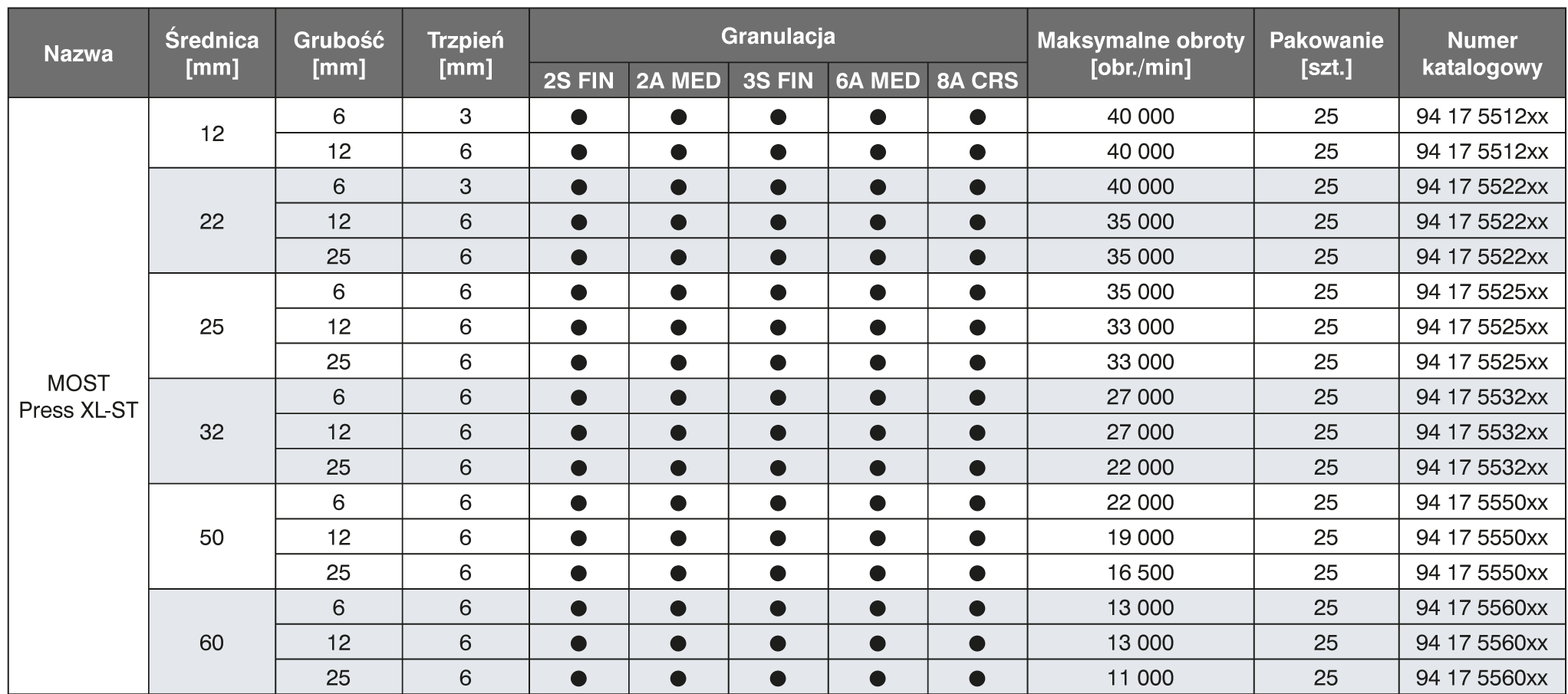 MOST Press XL ST