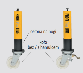 Noga z kołem do dużych obciążeń