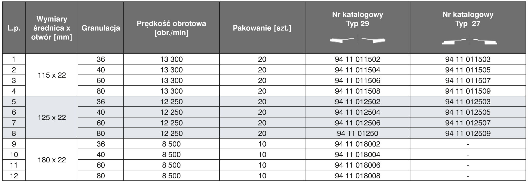 TAF DUO CERAMIC TABELA