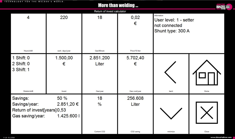 EWR2 Service Software Screenshot GB neu