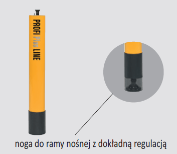noga standardowa