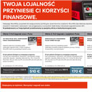 Pyxar wkręca