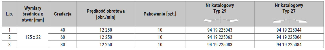 pro zirconium xl tabela
