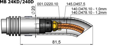 abimig2 7