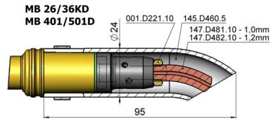 abimig2 8