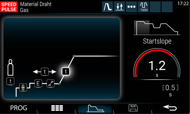 lorch parametry dodatkowe 2